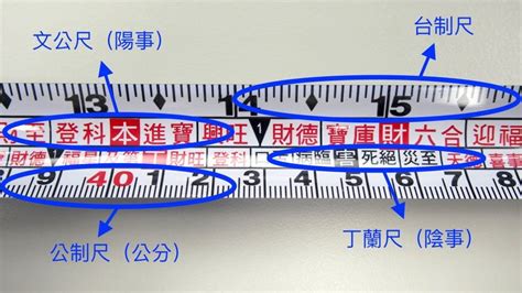 捲尺 吉凶|[陽宅風水] 文公尺使用方法教學（魯班尺、丁蘭尺、門公尺） – G.